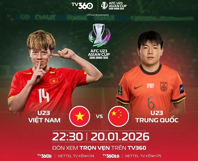 Tổng quan các trò chơi Slot Game trên Thabet