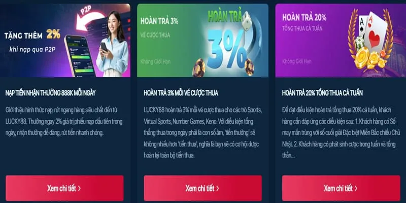 Hoàn Trả Thể Thao & Casino Thabet